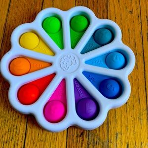 This is a dimple by far Brian’s it’s a fidget toy